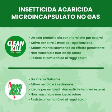 BIOKILL - BIO KILL INSETTICIDA ACARICIDA DA PIRETRO NATURALE PRONTO ALL USO